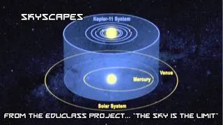 The Kepler Mission