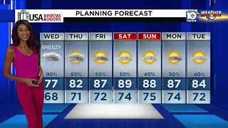 Local 10 News Weather: 04/11/23 Evening Edition