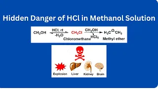 Hidden Danger of Hydrochloric acid (HCl) in Methanol Solution I Risk and Safety measures I HCl