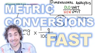 Metric Conversions with Dimensional Analysis  |  Chemistry Homework FAST