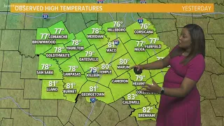 Seasonably Cool and Sunny |Central Texas Forecast