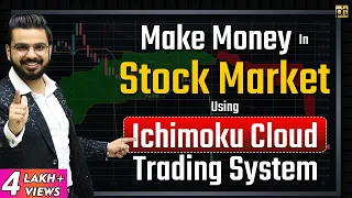 Make Money in #StockMarket 😎 using #Ichimoku Cloud Trading System