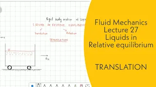 Fluid Mechanics | L27 | Liquids in relative equilibrium | Translation | GATE, ESE