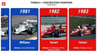 Formula One Constructors Champions (1958-2021)