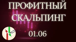 Профитный скальпинг Биткоина на Битмексе 01.06 Объяснение входа и выхода Обучение