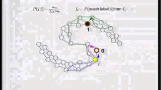 MLSS 2012: Z. Ghahramani - Lecture 3: Graph based semi-supervised learning (Part 1)