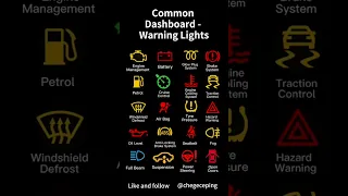 For Explaination on all Warning Lights#car #driving #tips #tutorial #fyp #shorts