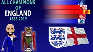 English Football Champions | 120 seasons in 3 minutes | Все Чемпионы Англии по Футболу