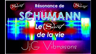 7 83 Hz - le SECRET de la vie via la RÉSONANCE de SCHUMANN - 432 Hz et toutes ses harmoniques