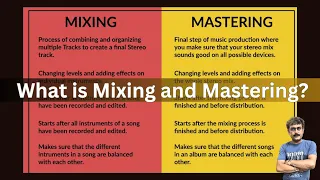 The Truth Behind Mixing and Mastering