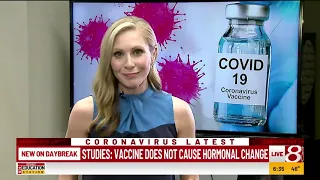 Studies show COVID-19 vaccine linked to menstrual cycle changes