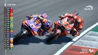 MotoGP Italia 2024 Full Race #ItalianGP - MotoGP24 Mugello Italy