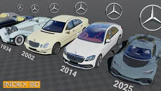 Mercedes-Benz Evolution (1886-2024)