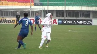 AFC U16 Highlights Iran vs Guam