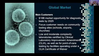 Emerging COVID-19 Diagnostics from Molecular Targeting to Digital Detection