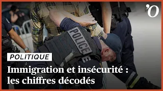 Immigration et insécurité : les chiffres décodés