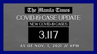 PH logs 3,117 new Covid-19 cases as of Nov. 1, 2021 | 4 PM