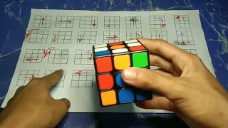 How to solve a Rubik's cube in just 1 minute | training day 16