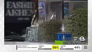 What happens now that marijuana legalization measure passed in Ohio