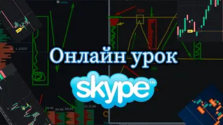 Онлайн-урок в Skype. Volumes-analysis / Как работает Va-Mod / Онлайн торговля на Бинарных опционах