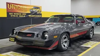 1981 Chevrolet Camaro Z28 | For Sale $28,900