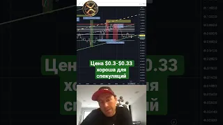 Что делать с XRP? #shorts