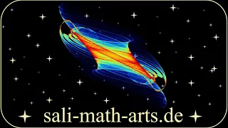 New   sali-math-arts   video - mathematical art created with chaos theory + strange attractors