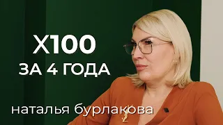 Наталья Бурлакова: генеральный директор клиники СОВА г. Воронеж