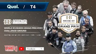 [Table 4] Hotel Inter Burgo Wonju World 3-Cushion Grand Prix [Challenge Ground] - Qualification