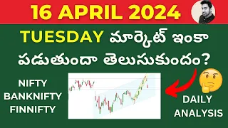 NIFTY & BANKNIFTY PREDICTION FOR TOMORROW IN TELUGU TUESDAY 16 APR 24 #NIFTYPREDICTION #BANKNIFTY