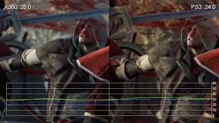Assassin's Creed Rogue: Xbox 360 vs PS3 Frame-Rate Test