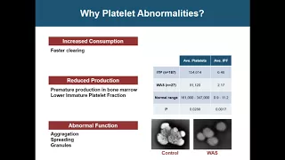 Wiskott-Aldrich Syndrome (WAS) Symposium