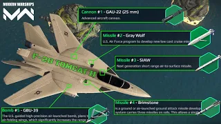 F-28 Tomcat II Strike Fighter Full Review and Gameplay | Modern Warships Alpha Test