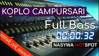 Dangdut Koplo Campursari Full Bass cocok untuk cek sound