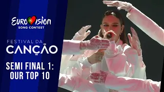🇵🇹 Festival da Canção 2024 (Portugal) | SEMI FINAL 1 | OUR TOP 10: AFTER THE SHOW | Eurovision 2024