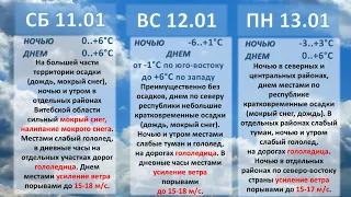 Белгидромет - Прогноз погоды на 11 - 16 января 2020 года