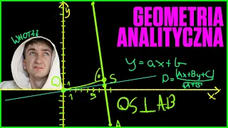Geometria Analityczna proste, punkty, kułka i inne takie Matura Matematyka Rozszerzenie