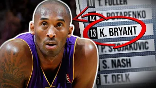 Where Are The 12 Players That Were Drafted Before Kobe Now?