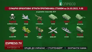 Втрати ворога | 29 день війни в Україні