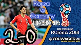 Germany vs Korea Republic 27/06/2018 Highlights 2-0 - Fantastic FIFA Match