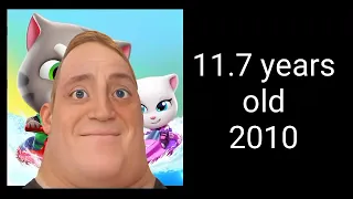 (REUPLOAD) Mr. Incredible Becoming Old (Your Age) (Final Extended)