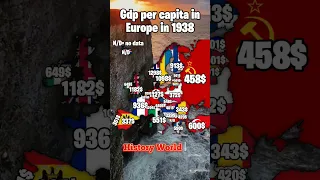 Gdp per capita in Europe in 1938 ‎credit to: @EnfeMapping  #capcut #country #history #mapping