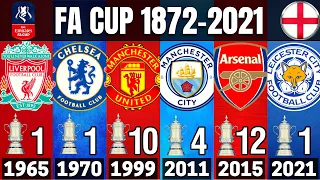 FA CUP • ENGLAND 🏴󠁧󠁢󠁥󠁮󠁧󠁿 • ALL WINNERS 1872 - 2021 | LEICESTER 2021 CHAMPION