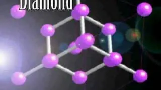 Crystal structures: graphite and diamond