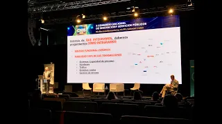 Gestiona. Ciudadanos y Administraciones Públicas: origen y destino de un viaje interoperable