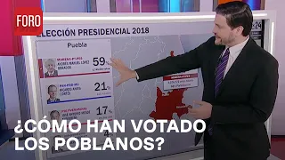 Elecciones 2024: ¿Qué tanto acuden los poblanos a las urnas en las elecciones?