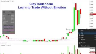 Triton Distribution Systems, Inc. (TTDZ) Penny Stock Trading Chart_2/4/2014