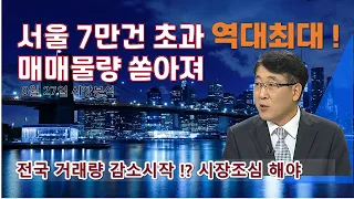 서울아파트 매매물량 쏟아지고 있어 7만건 초과 !! 역대최대치   전국이 유사한 시장상황!!        시장변화 이제 시작 !?