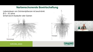 Webinar:  Starten Sie mit Vorsprung ins Grünlandjahr 2022