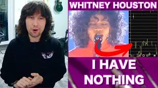 Whitney Houston's LIVE ISOLATED vocal is going to BLOW YOU AWAY!